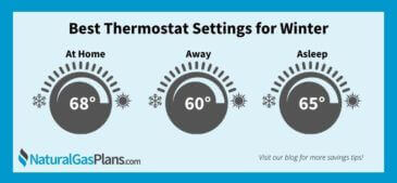 Best Thermostat Setting for Cold Weather - NaturalGasPlans®